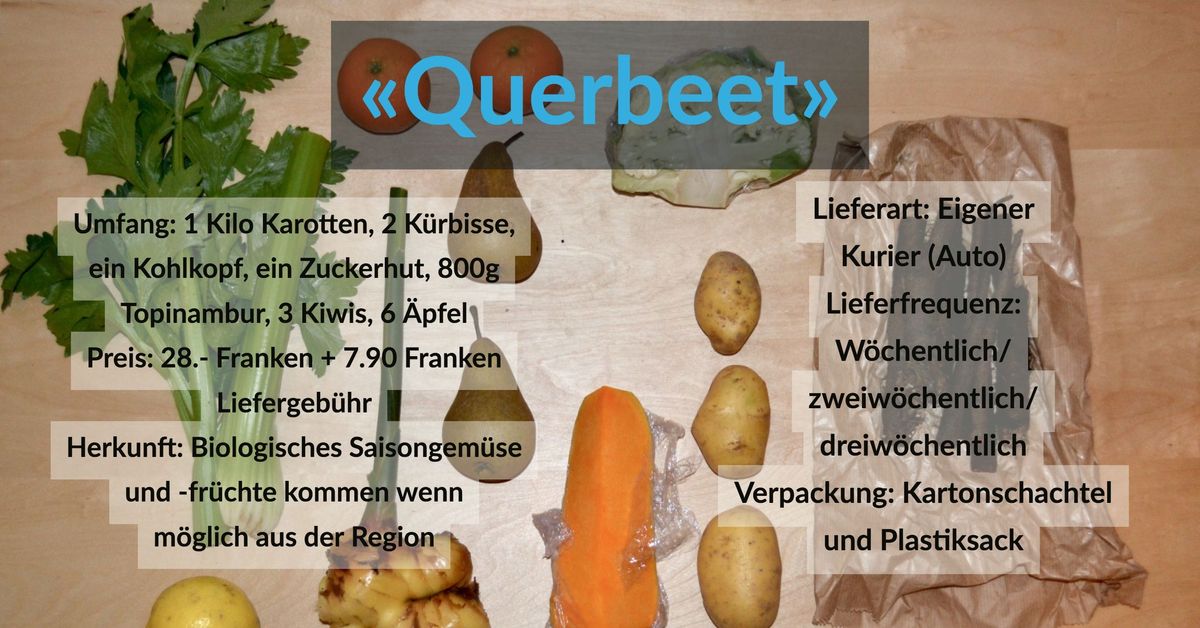 Article image for Gemüse aus der Box: Welches Angebot ist das beste?