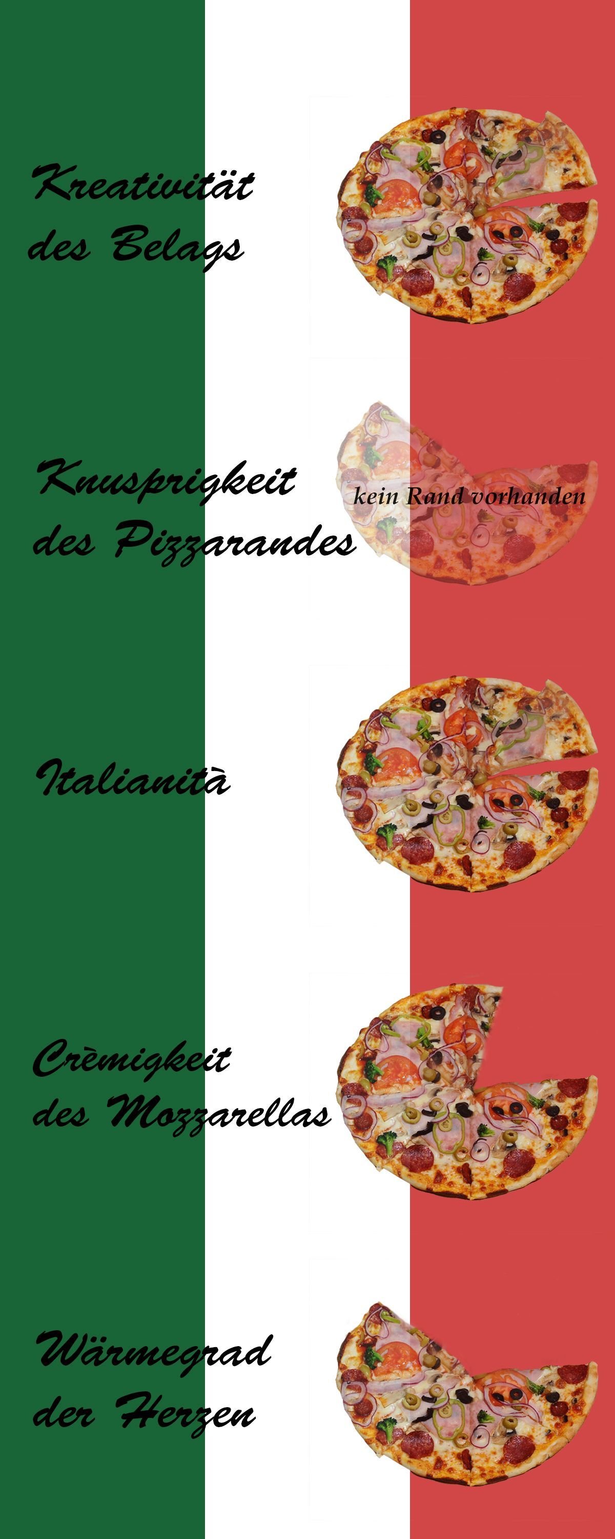 Article image for Pizza-Review No. 1 – Azzurro in Altstetten