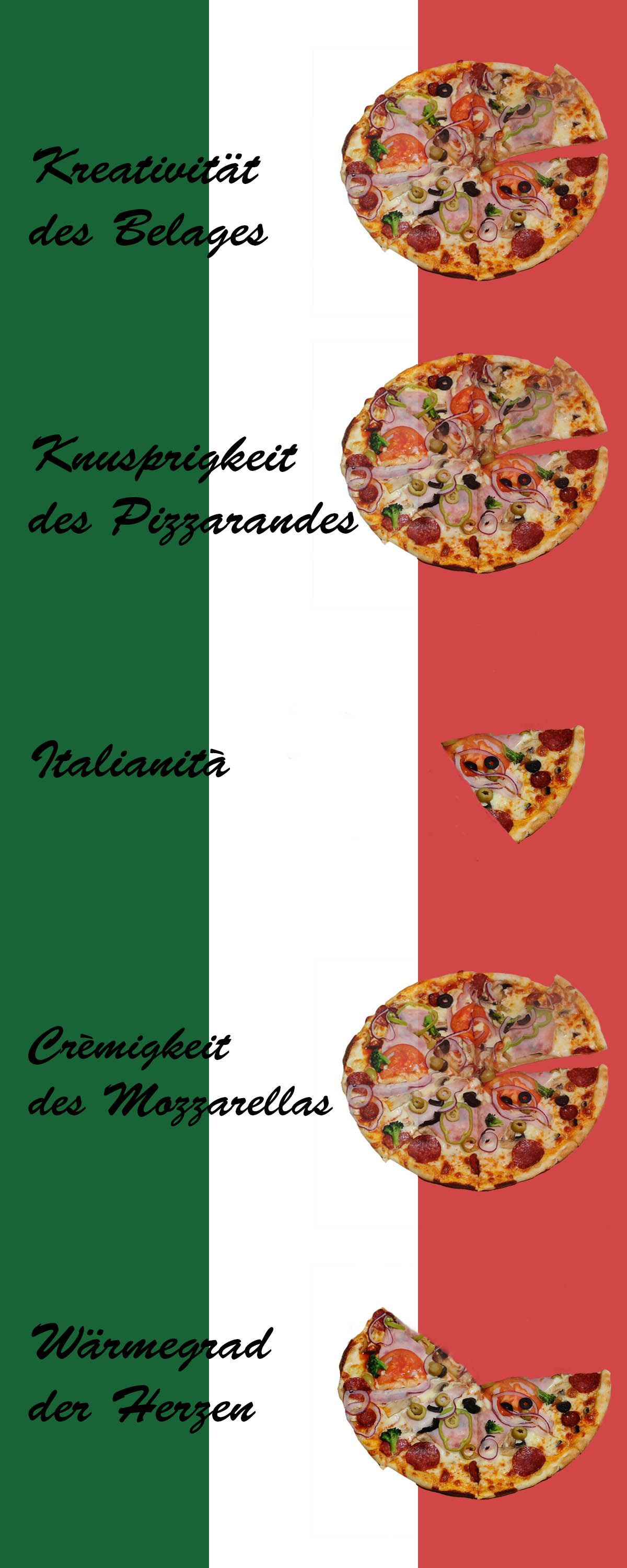 Article image for Pizza-Review No. 5 – SO Pizza, so gut?