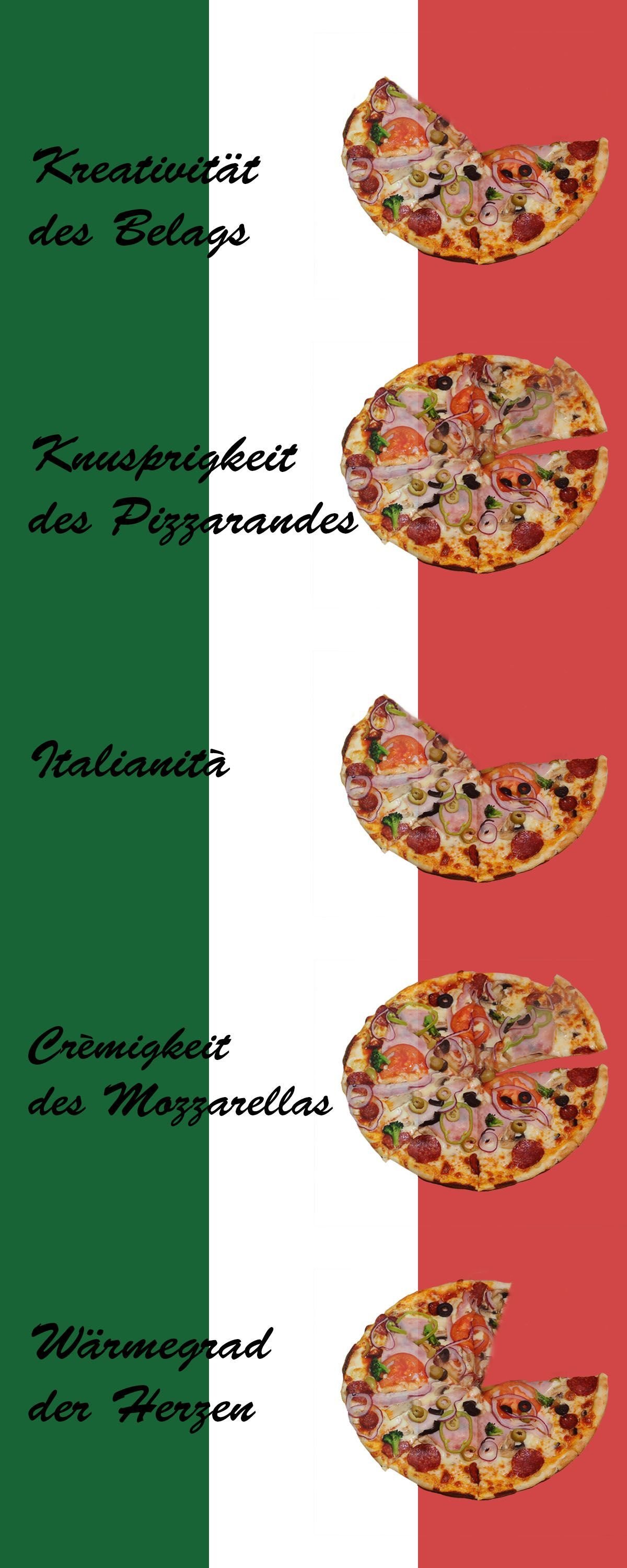 Article image for Pizza-Review No. 2 – Das «Rosso»