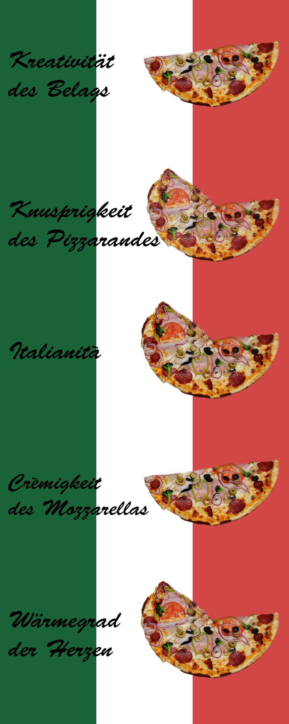 Article image for Pizza-Review No. 4 – Ristorante Cucina im Kreis 5