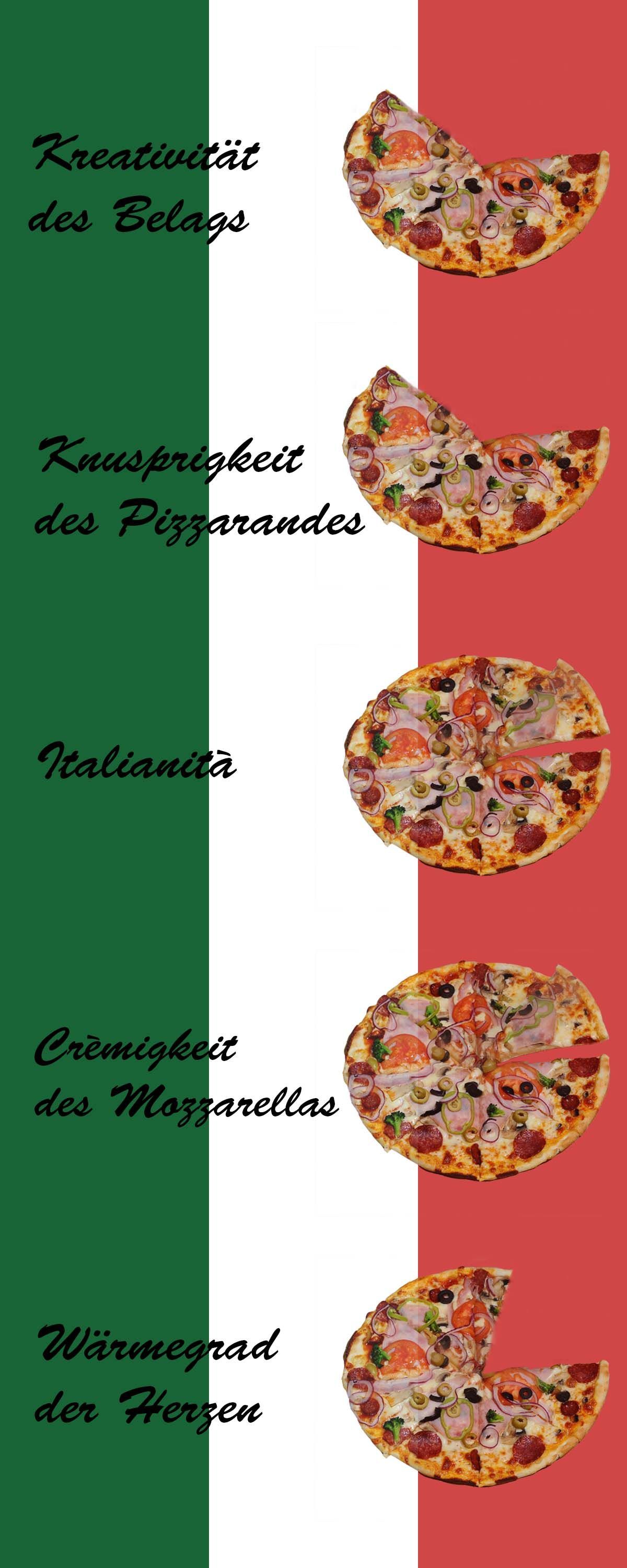 Article image for Pizza-Review No. 3 – Das «Grottino» in Wiedikon